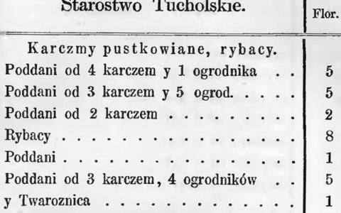 historia-dok-2